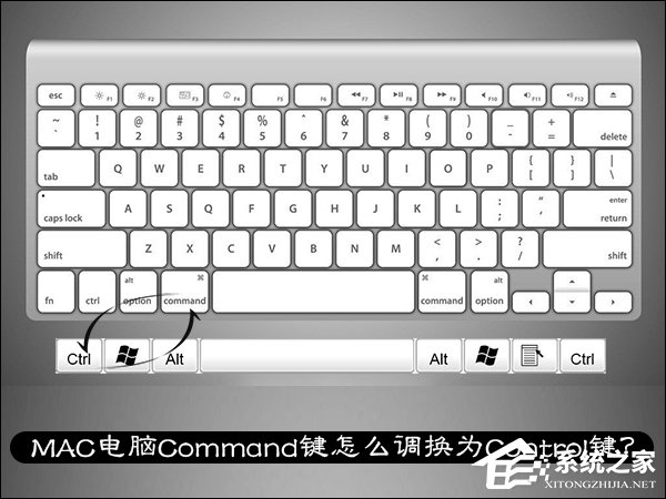 mac电脑command键怎么调换为control键?